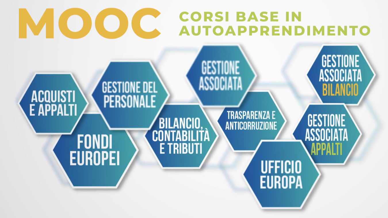 MOOC