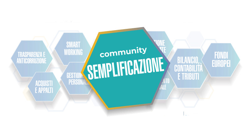 Community Semplificazione