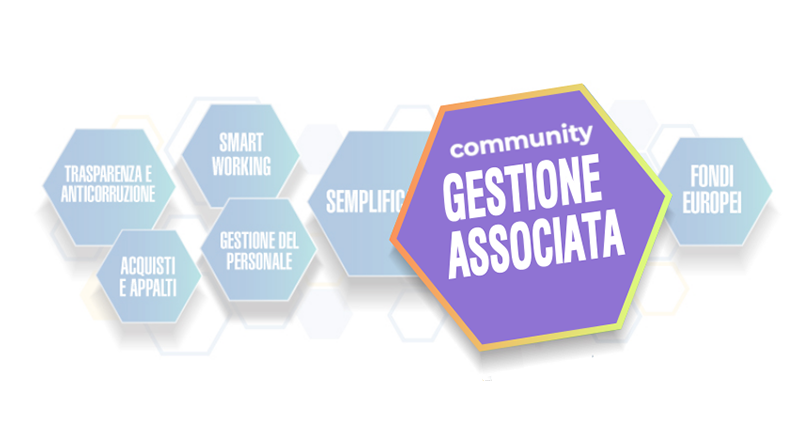 Community Gestione associata