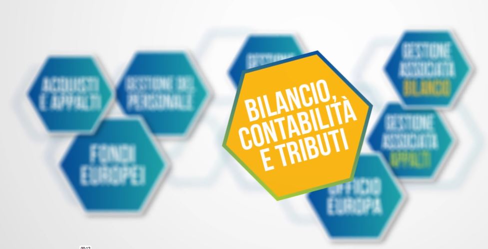 L'efficienza nella riscossione