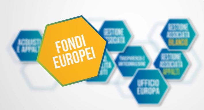 Progettazione europea